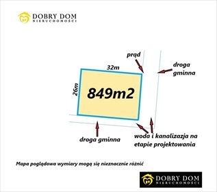 działka na sprzedaż 849m2 działka Henrykowo