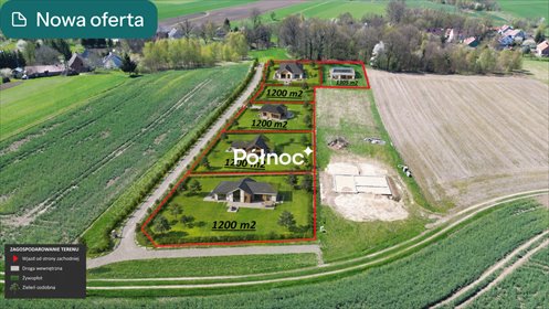 działka na sprzedaż 1200m2 działka Ocice