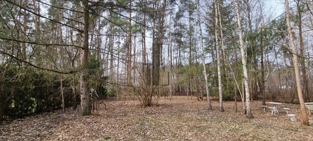 działka na sprzedaż 840m2 działka Duchnów