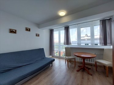 mieszkanie na wynajem 25m2 mieszkanie Wrocław, Fabryczna, Grabiszyn, Plac Legionów