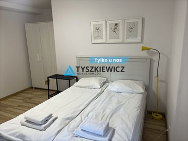 mieszkanie na wynajem 35m2 mieszkanie Gdańsk, Wrzeszcz, Jana Dekerta