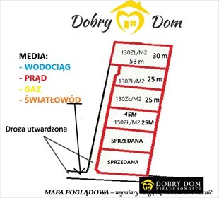 działka na sprzedaż Dobrzyniewo Duże 1220 m2