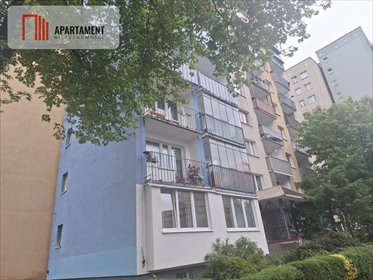 mieszkanie na wynajem 64m2 mieszkanie Lubin