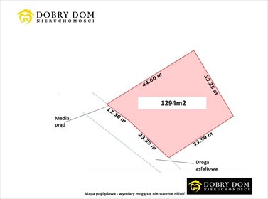 działka na sprzedaż 1293m2 działka Barszczewo