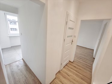 mieszkanie na sprzedaż 37m2 mieszkanie Katowice, Burowiec, Przedwiośnie