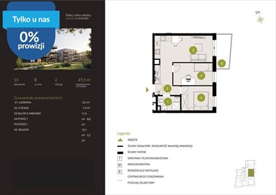 Nowoczesne 3-pokojowe mieszkanie w Bydgoszczy zapraszam mieszkanie Bydgoszcz, Flisy, Mińska
