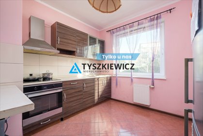 mieszkanie na sprzedaż 48m2 mieszkanie Gdańsk, Zakoniczyn, Aleksandra Dulin'a