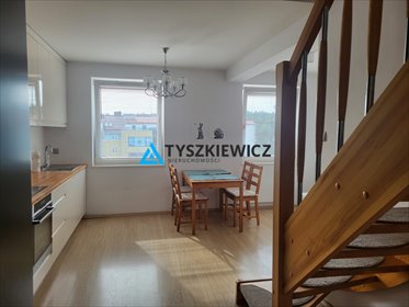 mieszkanie na wynajem 48m2 mieszkanie Gdynia, Wielki Kack, Witosławy