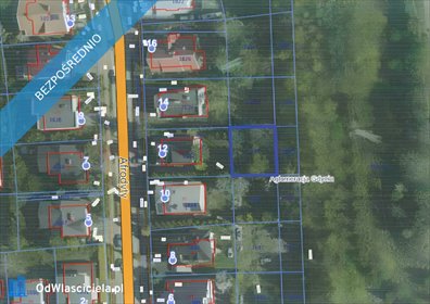 działka na sprzedaż 239m2 działka Gdynia