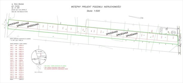 działka na sprzedaż 817m2 działka Stare Modzele, Wesoła