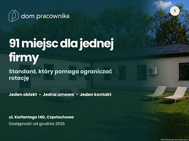 Dom na wynajem 675m2 dom Częstochowa, Zawodzie, Korfantego