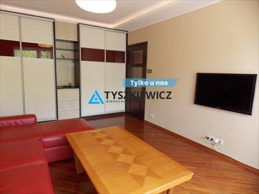 mieszkanie na wynajem Gdańsk Zaspa Startowa 48,20 m2