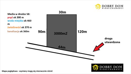 Do sprzedania działka 3000 m² z mediami w Wiśniewie działka Wiśniewo
