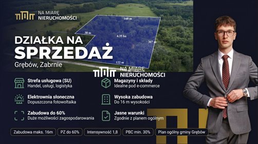 Działka komercyjna 4,35 ha w Zabrniu – strategiczna inwestycja działka Zabrnie Górne, Zabrnie Dolne