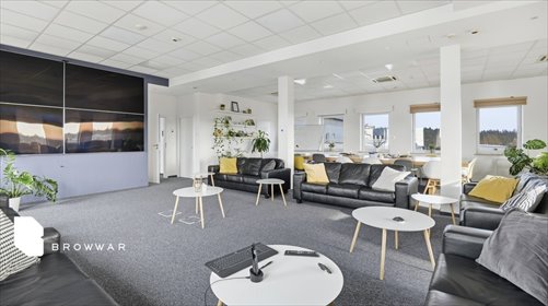 lokal użytkowy na wynajem 100m2 lokal użytkowy Wysogotowo