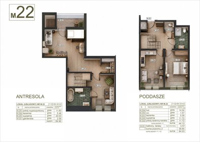 Apartament dwupoziomowy z widokiem na Tatry - 84 m² w Kościelisku lokal użytkowy Kościelisko, Chotarz Bór