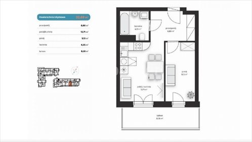mieszkanie na sprzedaż 34m2 mieszkanie Kraków, Prądnik Biały, Zygmunta Glogera