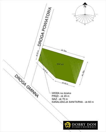 działka na sprzedaż 2547m2 działka Letniki