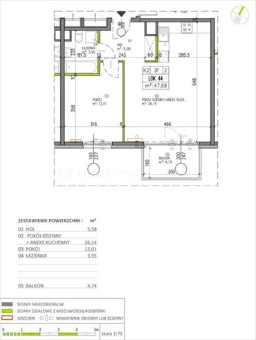 mieszkanie na sprzedaż 48m2 mieszkanie Warszawa, Białołęka
