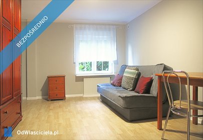 mieszkanie na wynajem 20m2 mieszkanie Poznań, Stare Miasto, Batalionów Chłopskich 21