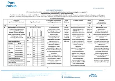 działka na wynajem 295903m2 działka Baranów