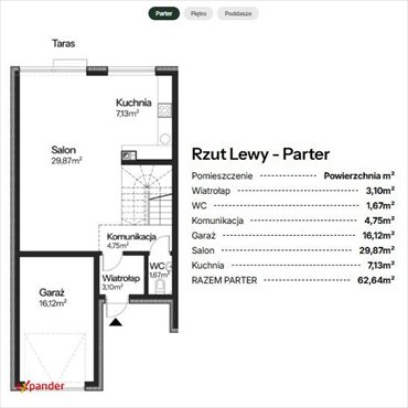 Nowoczesny dom 120m2 z garażem, tarasem i ogrodem dom Żerniki Wrocławskie, Parkowa