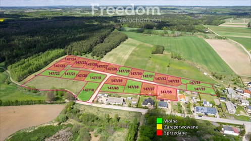 działka na sprzedaż 1050m2 działka Szczodrowo