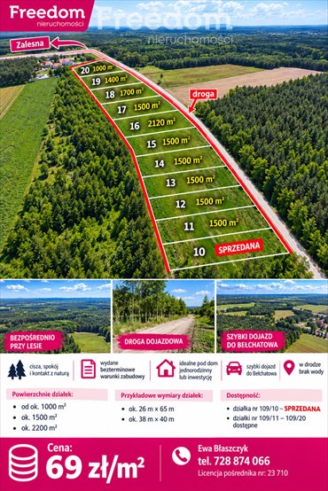 Na sprzedaż atrakcyjne działki budowlane 1000-2200 m² w Woli Mikorskiej działka Wola Mikorska