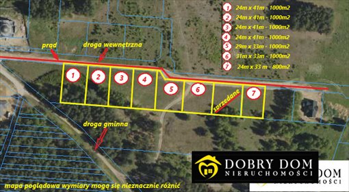 działka na sprzedaż 1000m2 działka Ogrodniczki