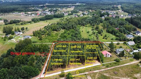 działka na sprzedaż 1528m2 działka Daleszyce, Niwy
