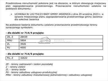 Działka inwestycyjna na sprzedaż Jasienica 32 622m2 Foto 3