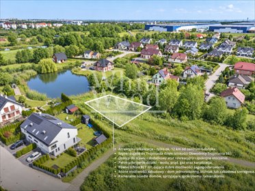 Zapraszam do zakupu działki 827 m² w Jankowie Gdańskim działka Jankowo Gdańskie, Mokra
