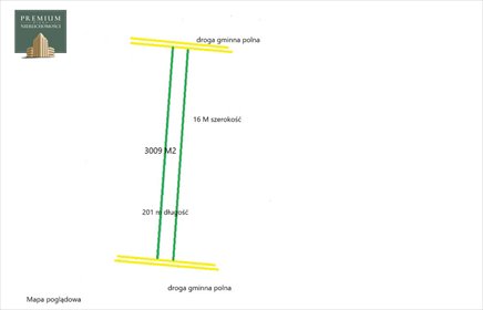 działka na sprzedaż 3009m2 działka Ogrodniczki