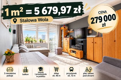 Zapraszam do obejrzenia 3-pokojowego mieszkania z balkonem w Stalowej Woli mieszkanie Stalowa Wola, Stanisławy Koper