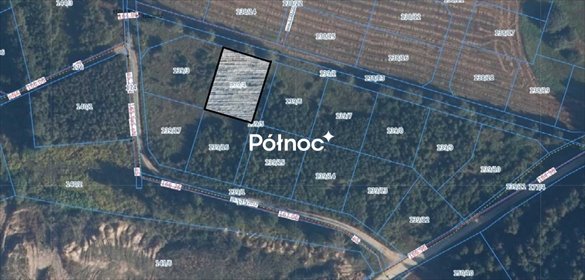 działka na sprzedaż 1001m2 działka Koleczkowo, Spokojna