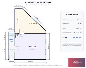 mieszkanie na sprzedaż 47m2 mieszkanie Łódź, Śródmieście, Os. Katedralna, Drewnowska