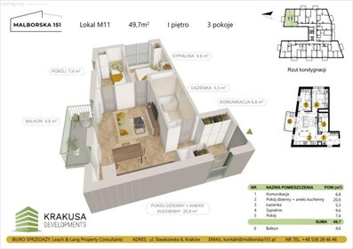 Nowoczesne 3-pokojowe mieszkanie z balkonem w Krakowie polecam mieszkanie Kraków, Podgórze Duchackie, Wola Duchacka, Malborska