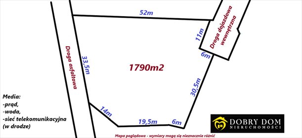 działka na sprzedaż 1790m2 działka Skrybicze