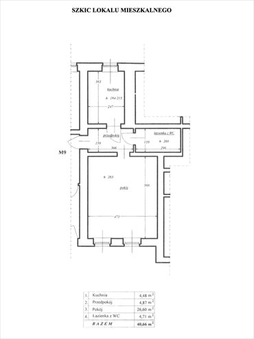 mieszkanie na sprzedaż 41m2 mieszkanie Trzebieszowice