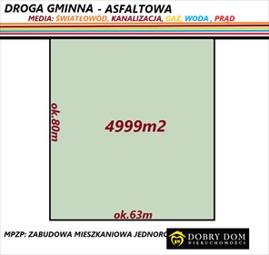 Na sprzedaż przestronna działka 4999 m² z MPZP i mediami działka Białystok, Jaroszówka