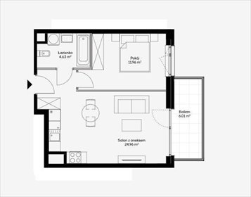 mieszkanie na sprzedaż 42m2 mieszkanie Warszawa, Wola, Czyste, Kolejowa