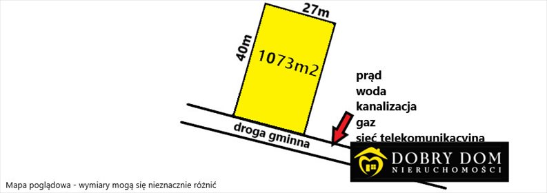 Działka budowlana 1073 m² z pełną infrastrukturą. działka Niewodnica Korycka