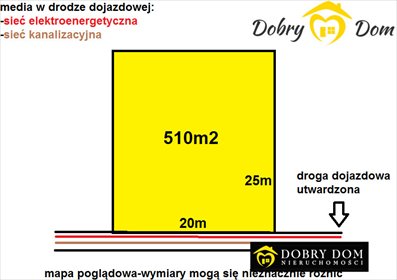 działka na sprzedaż 510m2 działka Tarnopol