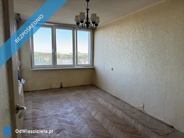 mieszkanie na sprzedaż 37m2 mieszkanie Olsztyn, Pojezierze, Dworcowa