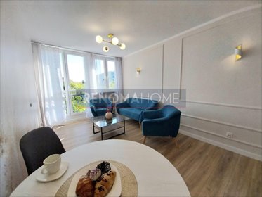 mieszkanie na sprzedaż 41m2 mieszkanie Wrocław, Borek, Wielka