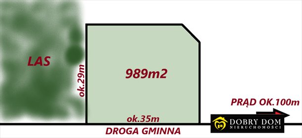 działka na sprzedaż 989m2 działka Henrykowo