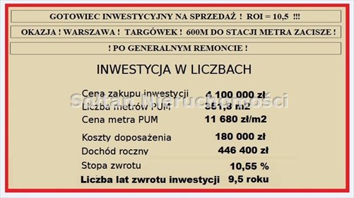 lokal użytkowy na sprzedaż 439m2 lokal użytkowy Warszawa, Targówek, Zacisze, metro Zacisze