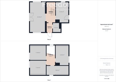 dom na sprzedaż 100m2 dom Sułkowice