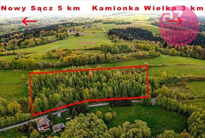 Działka rolna z możliwością przekształcenia na budowlaną działka Mszalnica