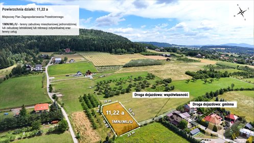 Widokowa działka 11,22 ara z panoramą Tatr - polecam działka Stronie